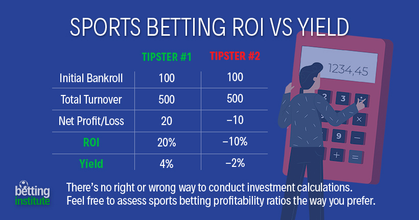 Decimal Odds Defined How Decimal Odds Work In Betting